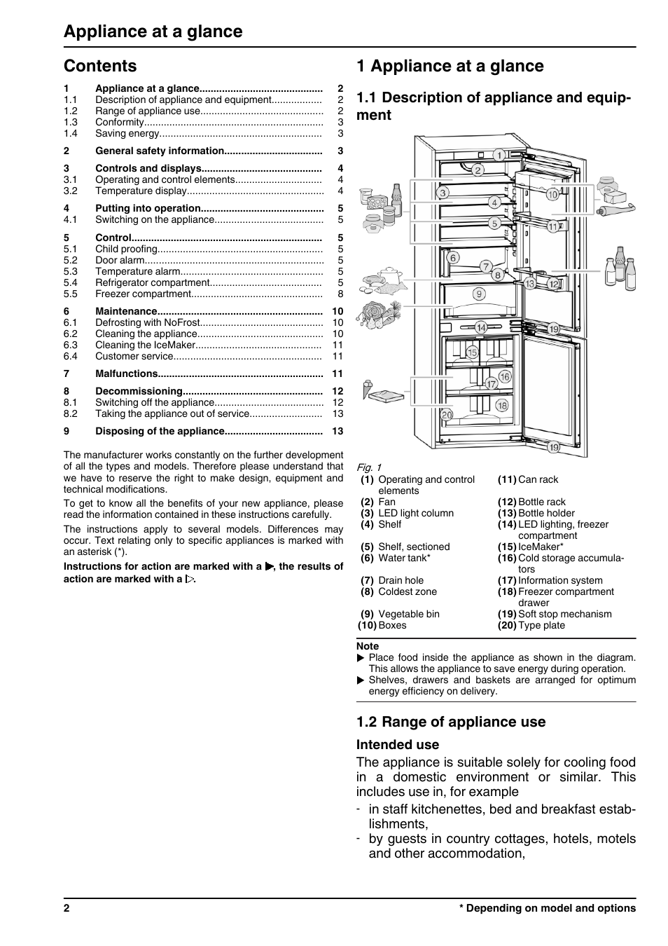 Liebherr ICN 3356 Premium NoFrost User Manual | Page 2 / 14