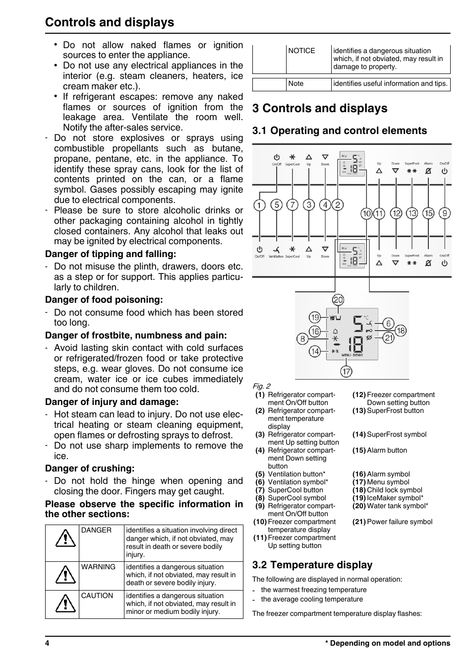 3controls and displays, 1operating and control elements, 2temperature display | 3 controls and displays, Controls and displays, 1 operating and control elements, 2 temperature display | Liebherr ICN 3356 Premium NoFrost User Manual | Page 4 / 14