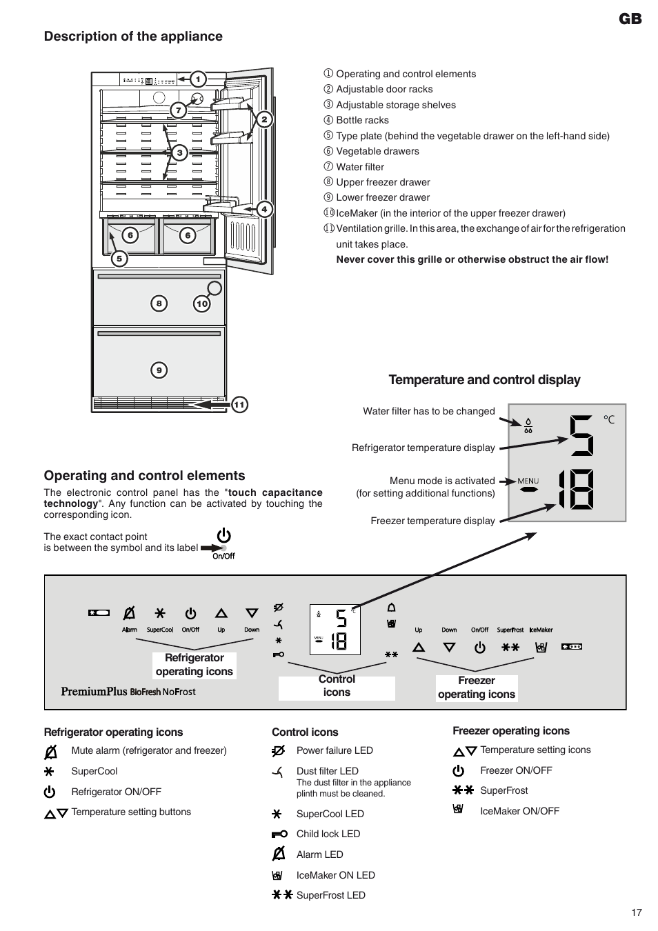 Liebherr ECBN 5066 PremiumPlus BioFresh NoFrost User Manual | Page 3 / 15