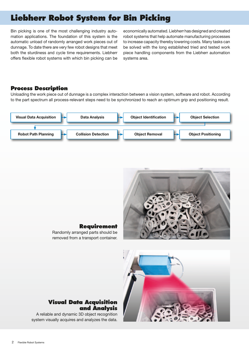 Liebherr robot system for bin picking, Process description, Requirement | Visual data acquisition and analysis | Liebherr Bin Picking User Manual | Page 2 / 4