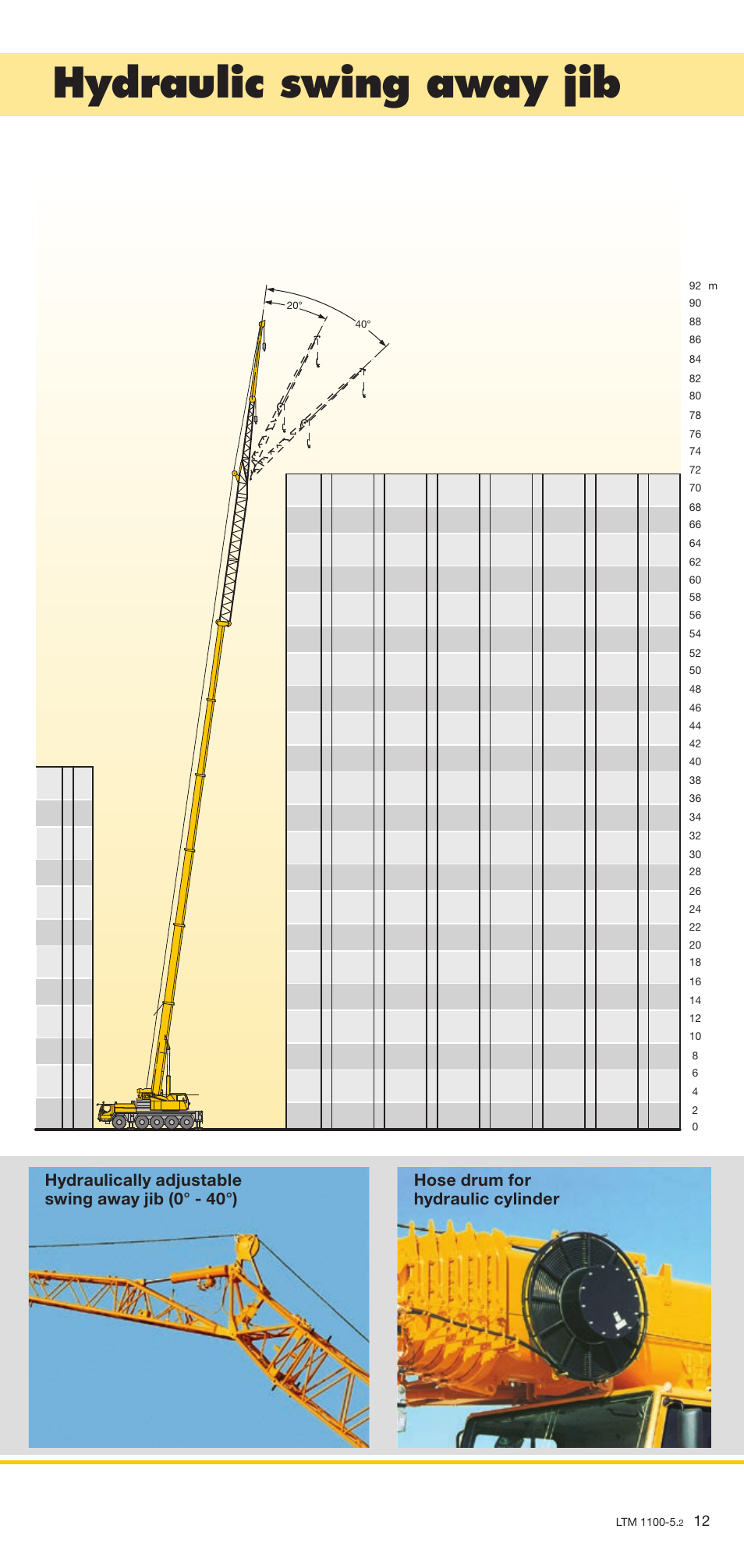 Hydraulic swing away jib | Liebherr LTM 1100-5.2 User Manual | Page 12 / 18