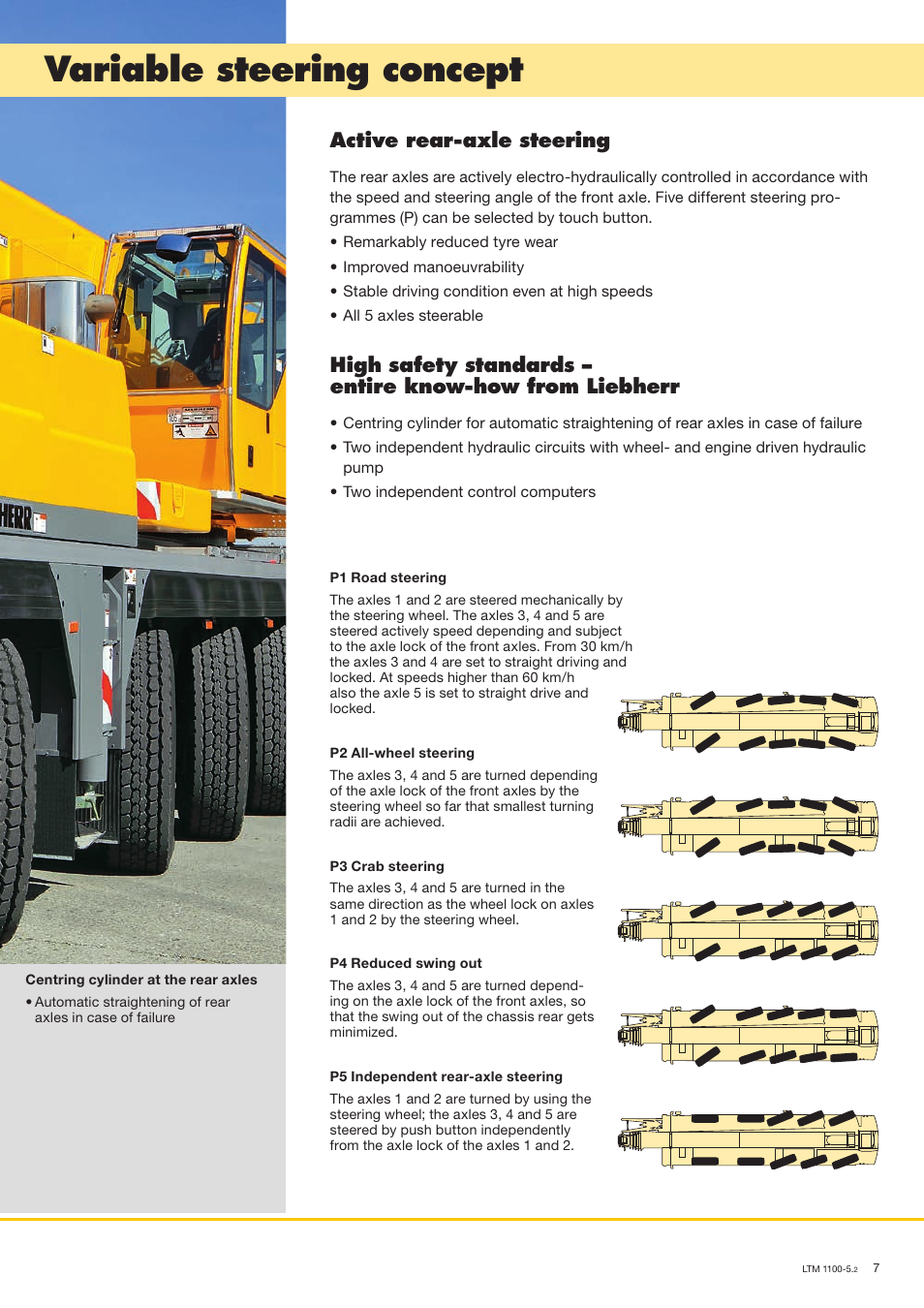 Variable steering concept, Active rear-axle steering | Liebherr LTM 1100-5.2 User Manual | Page 7 / 18