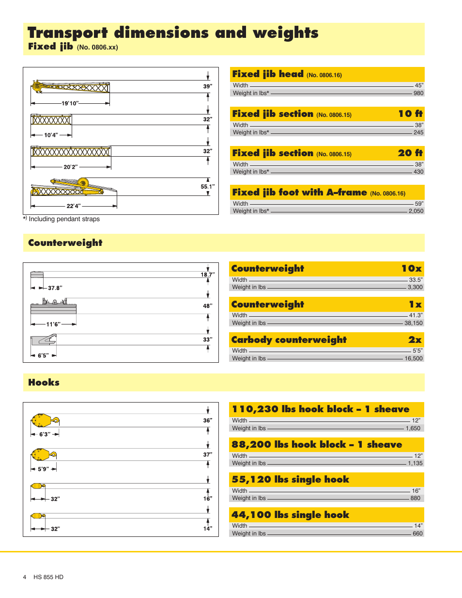 Transport dimensions and weights, Fixed jib, Hooks | Counterweight, Fixed jib head, 10 ft, 20 ft, Fixed jib foot with a-frame, Counterweight 10x, Counterweight 1x | Liebherr HS 855 HD Litronic User Manual | Page 4 / 16