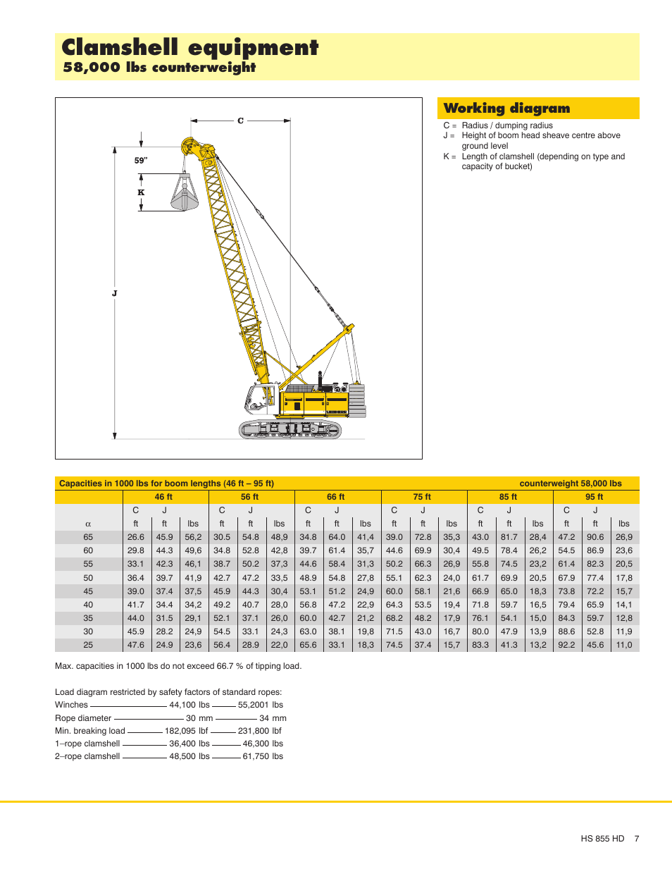 Clamshell equipment | Liebherr HS 855 HD Litronic User Manual | Page 7 / 16