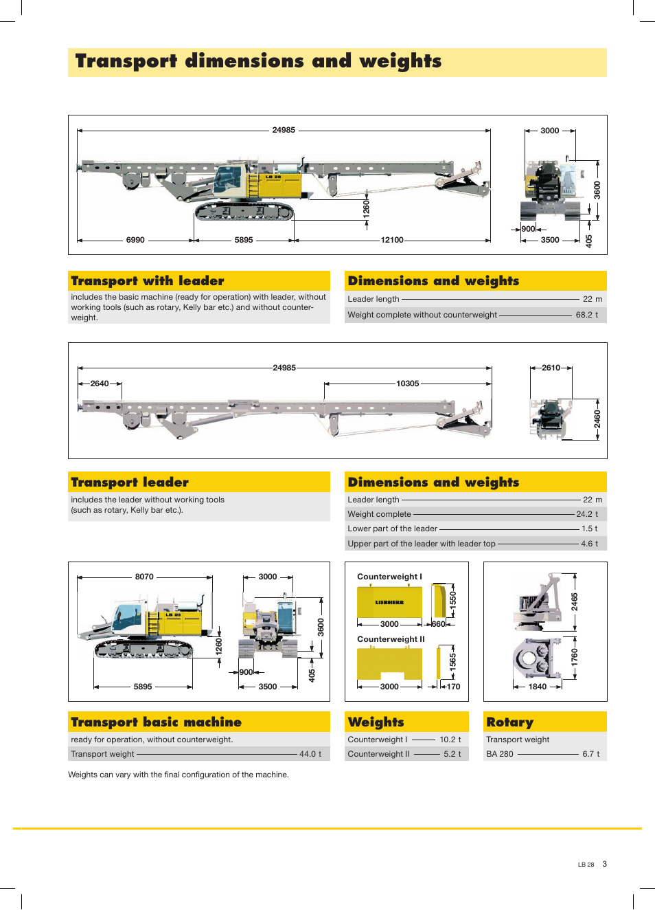 Transport dimensions and weights, Transport with leader, Dimensions and weights | Transport basic machine, Weights, Rotary, Transport leader | Liebherr LB 28 User Manual | Page 3 / 12