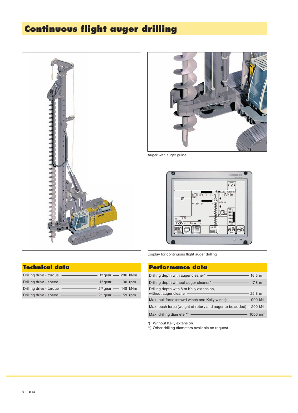 Continuous ﬂ ight auger drilling, Technical data, Performance data | Liebherr LB 28 User Manual | Page 8 / 12
