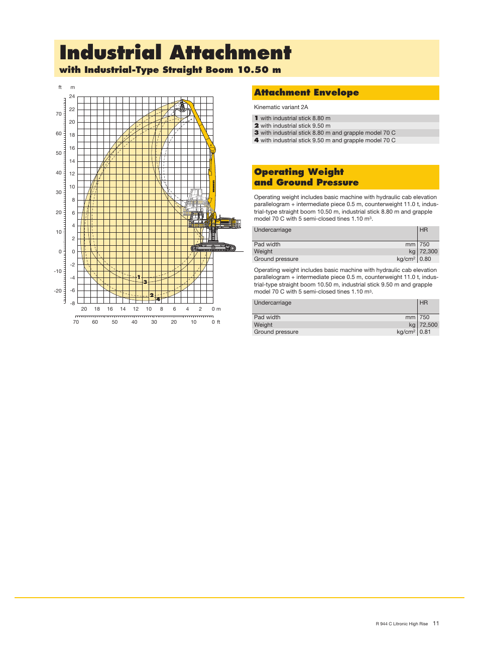 Industrial attachment, Operating weight and ground pressure | Liebherr R 944 C Litronic High Rise User Manual | Page 11 / 26