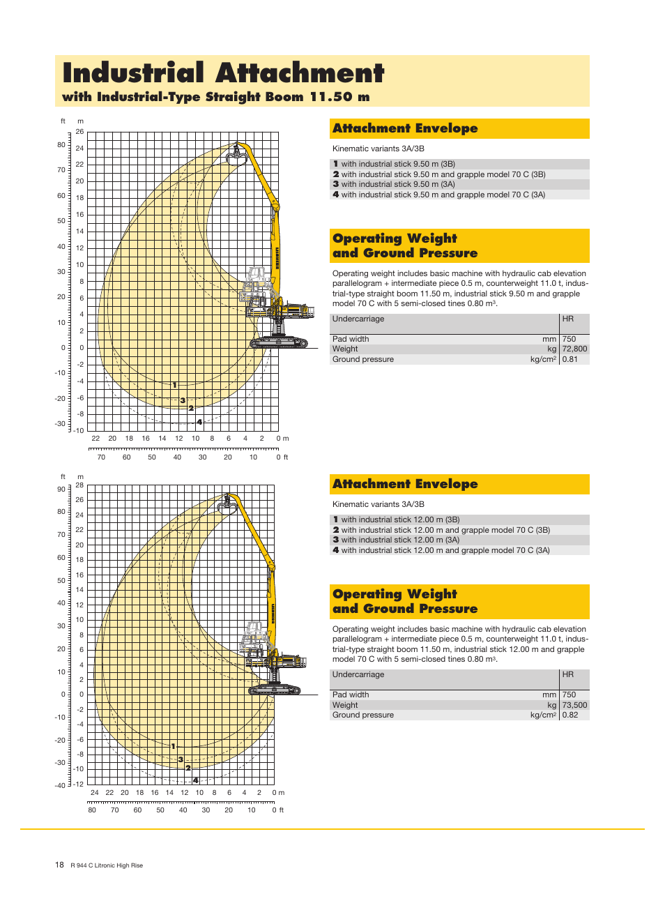 Industrial attachment, Attachment envelope, Operating weight and ground pressure | Liebherr R 944 C Litronic High Rise User Manual | Page 18 / 26