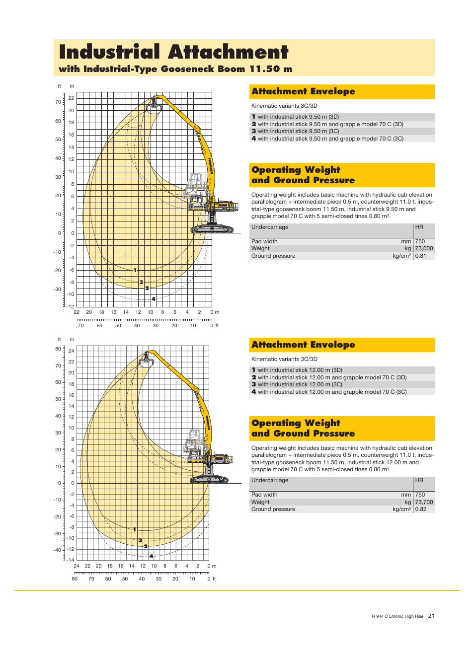 Industrial attachment, Attachment envelope, Operating weight and ground pressure | Liebherr R 944 C Litronic High Rise User Manual | Page 21 / 26