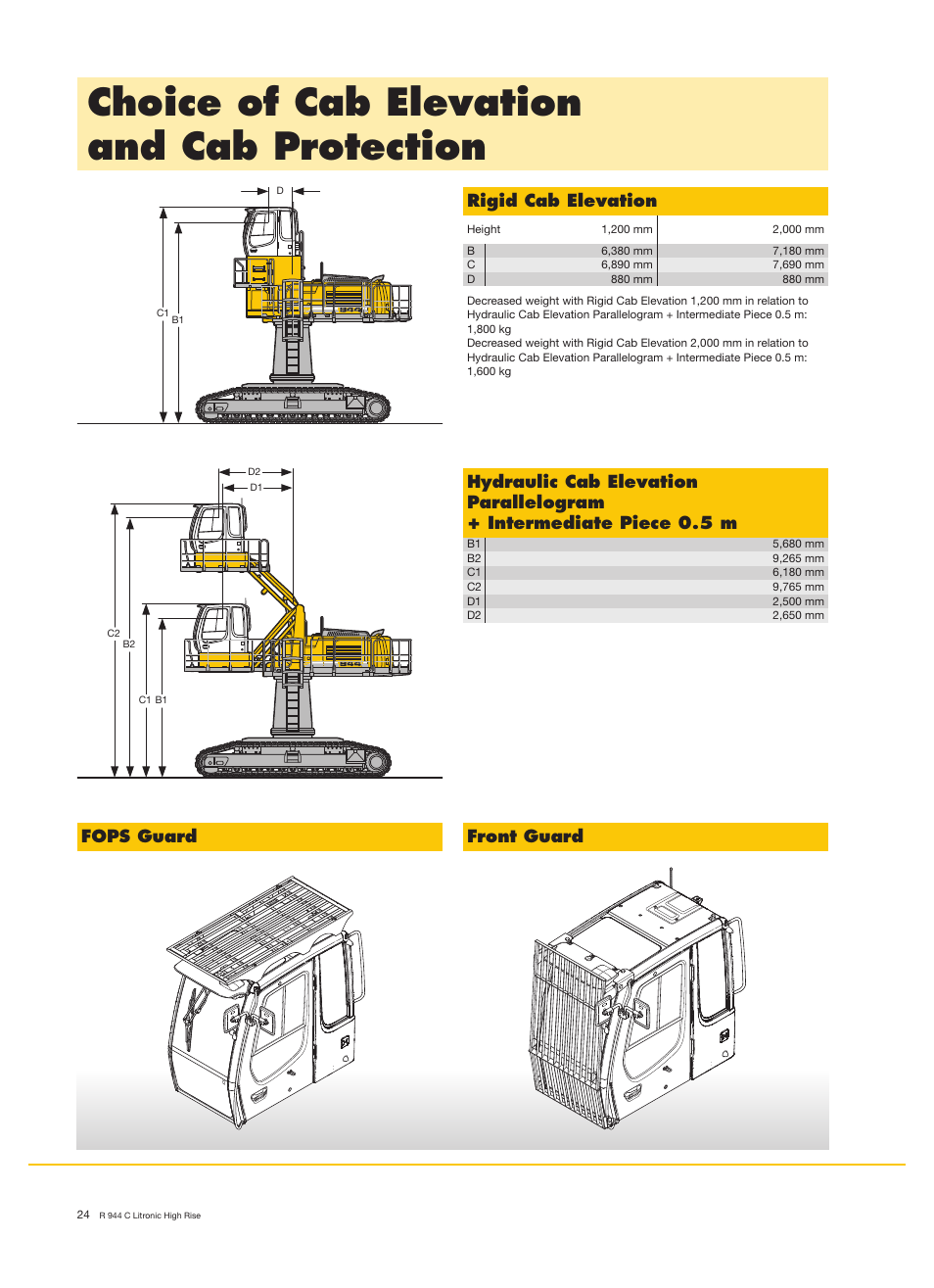 Choice of cab elevation and cab protection, Rigid cab elevation, Fops guard front guard | Liebherr R 944 C Litronic High Rise User Manual | Page 24 / 26