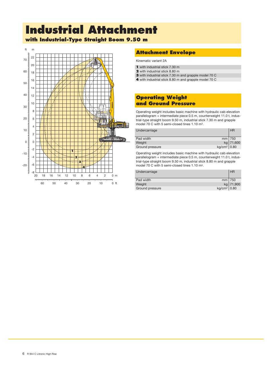 Industrial attachment, Operating weight and ground pressure | Liebherr R 944 C Litronic High Rise User Manual | Page 6 / 26