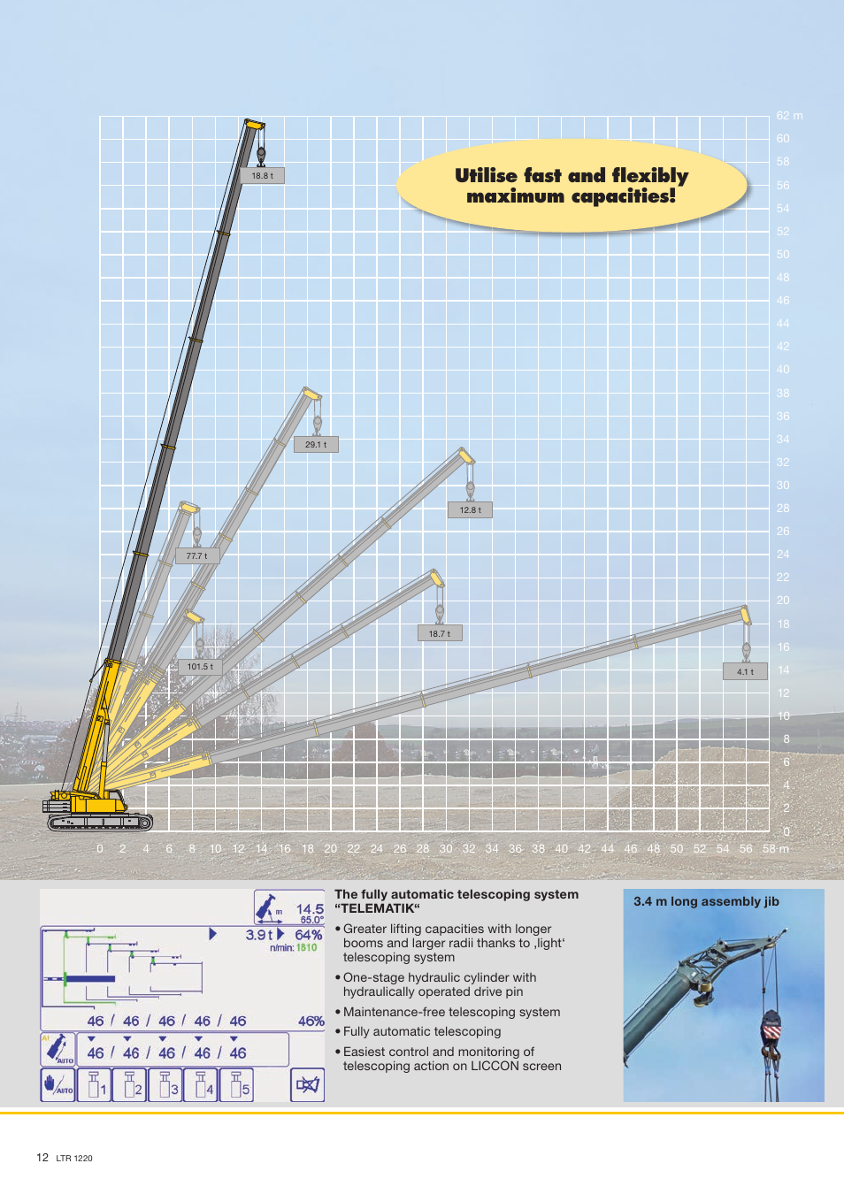 Utilise fast and flexibly maximum capacities | Liebherr LTR 1220 User Manual | Page 12 / 18