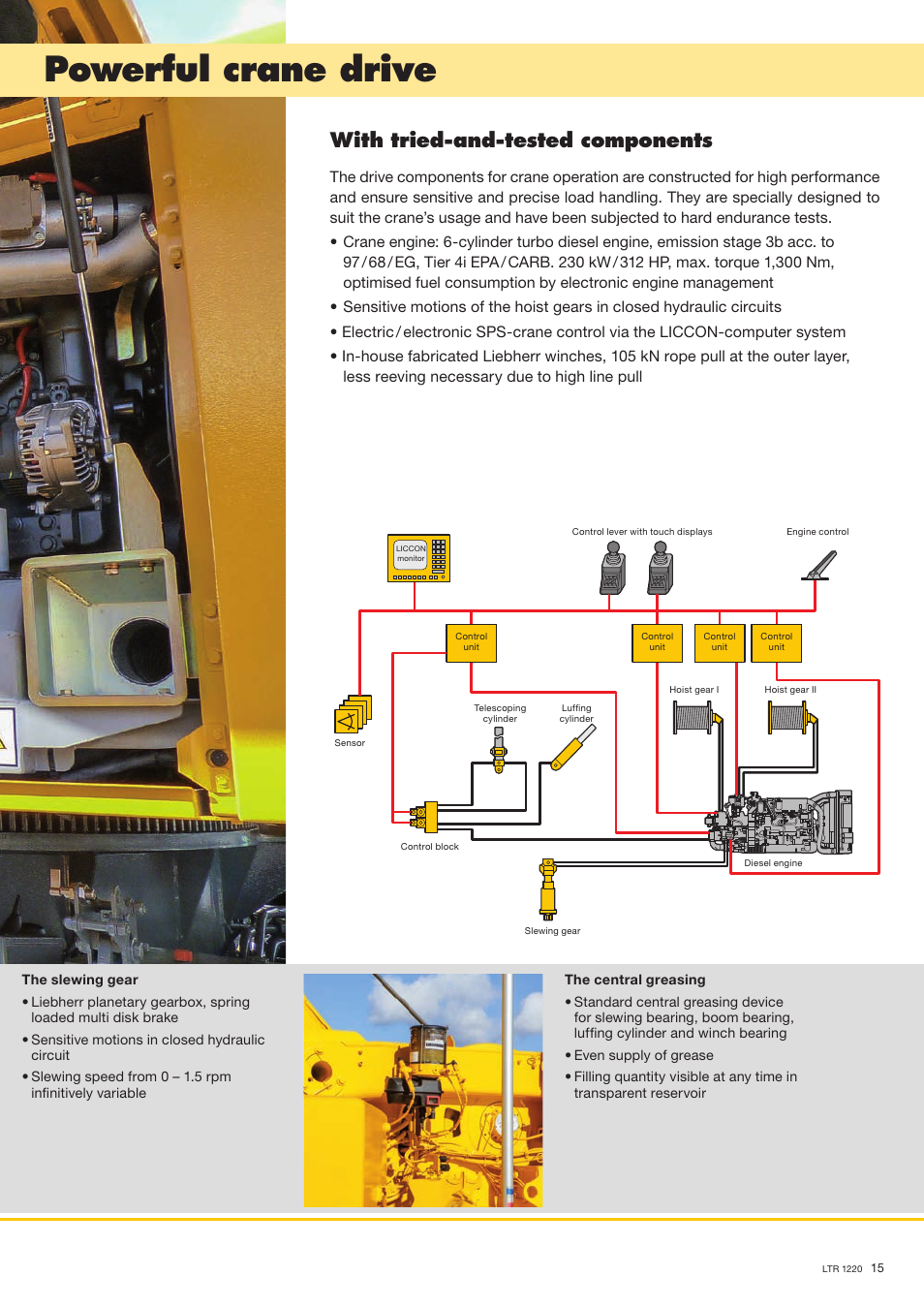 Powerful crane drive, With tried-and-tested components | Liebherr LTR 1220 User Manual | Page 15 / 18