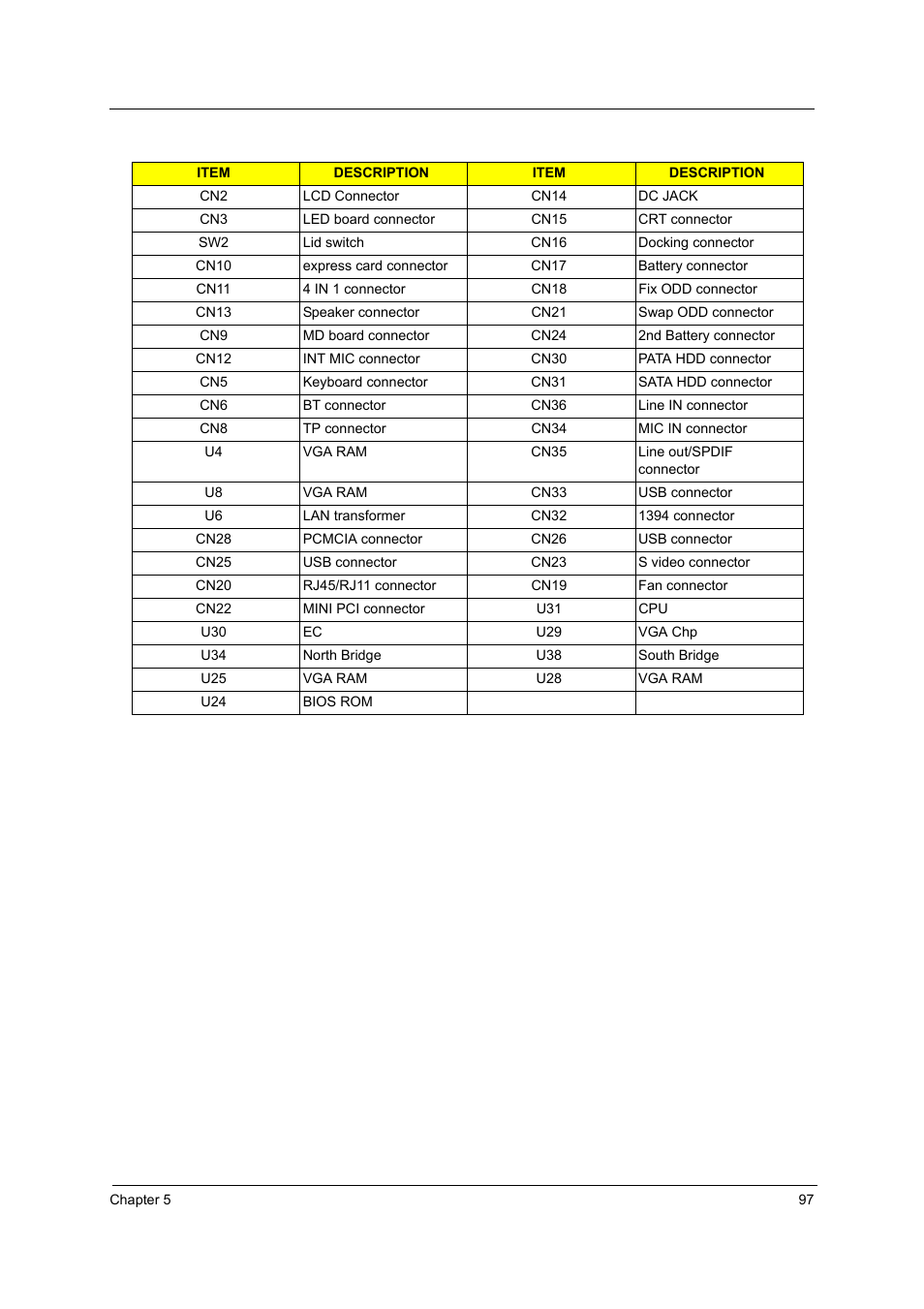 Acer 3510 User Manual | Page 104 / 125