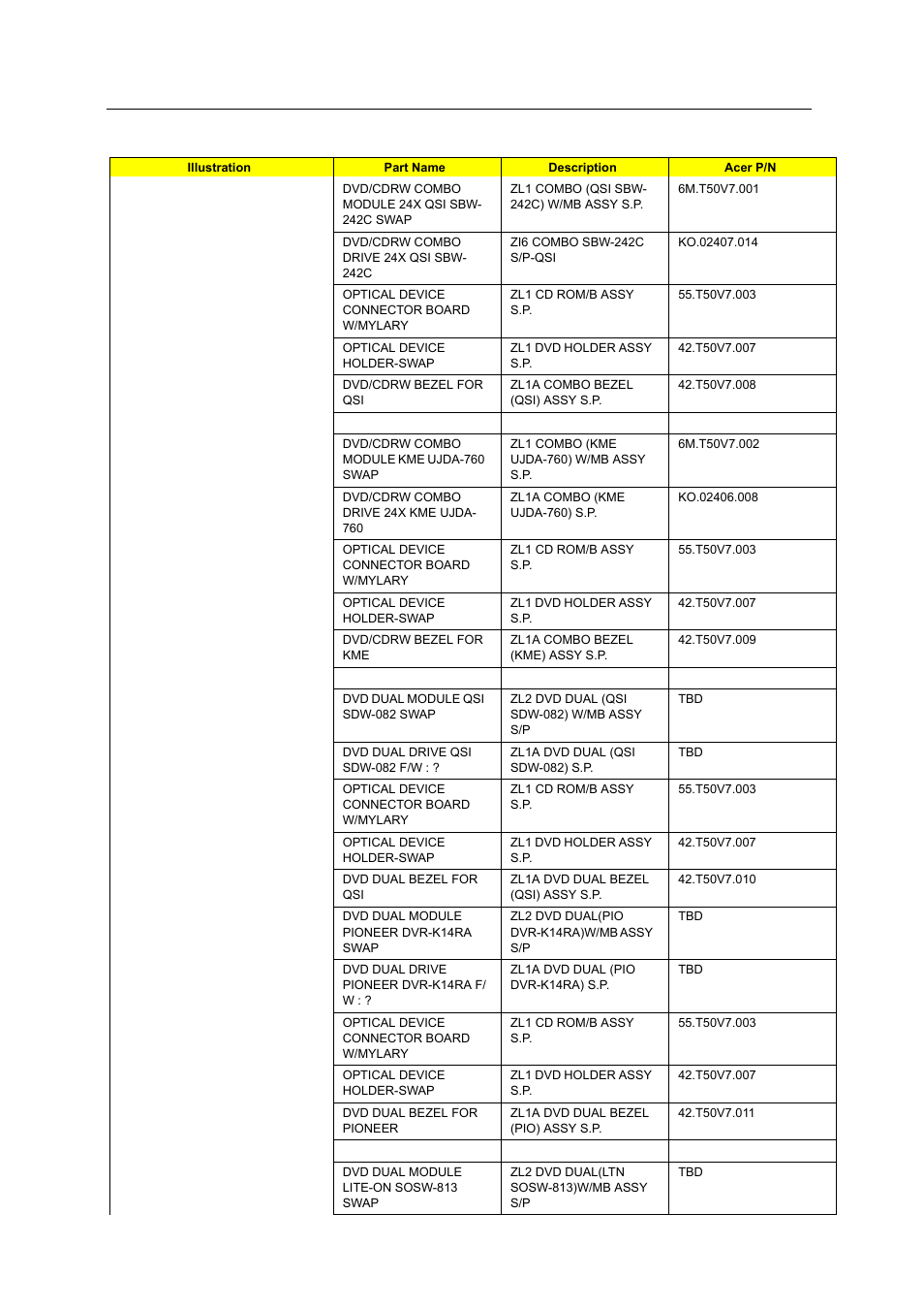 Acer 3510 User Manual | Page 111 / 125