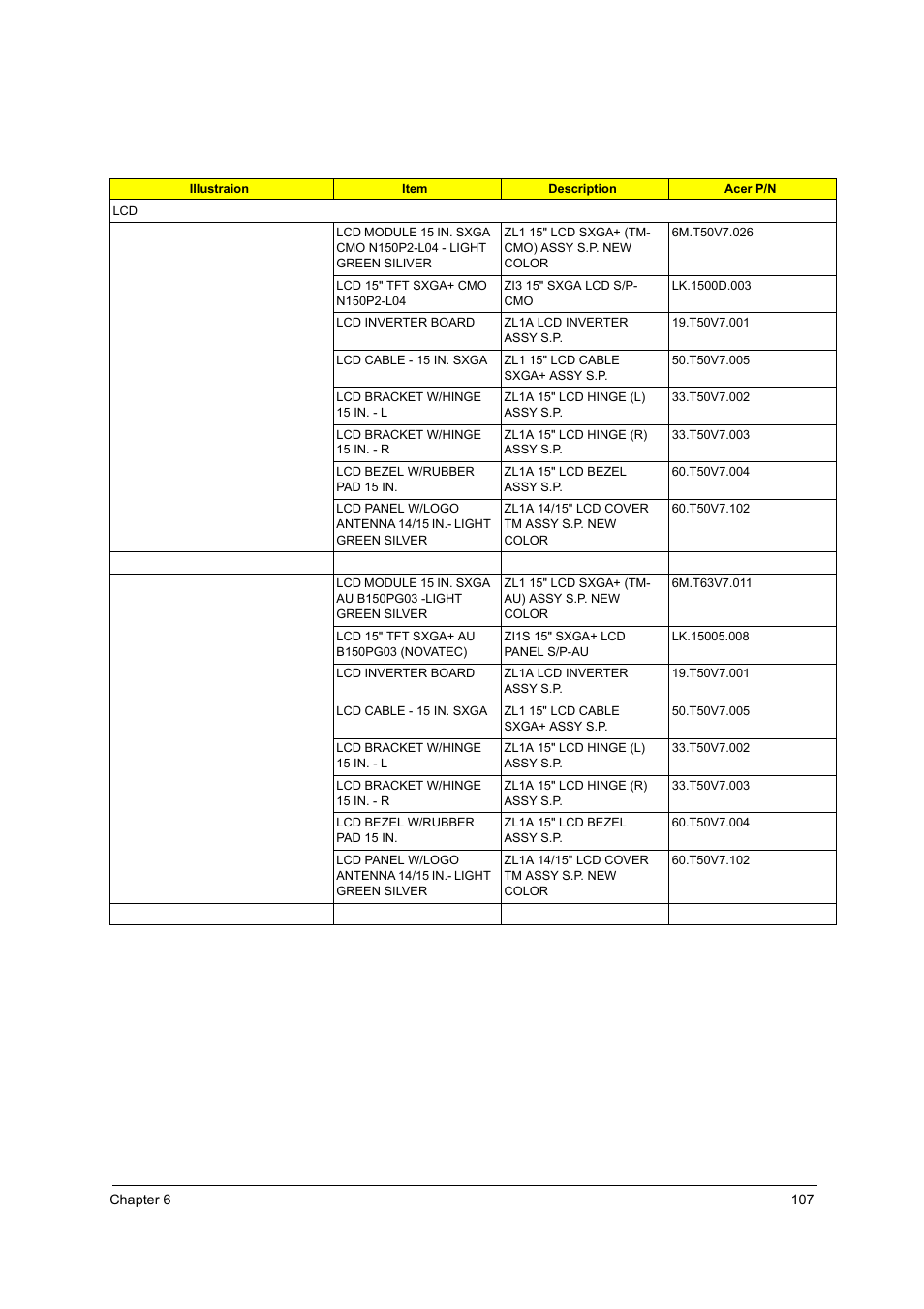 Acer 3510 User Manual | Page 114 / 125