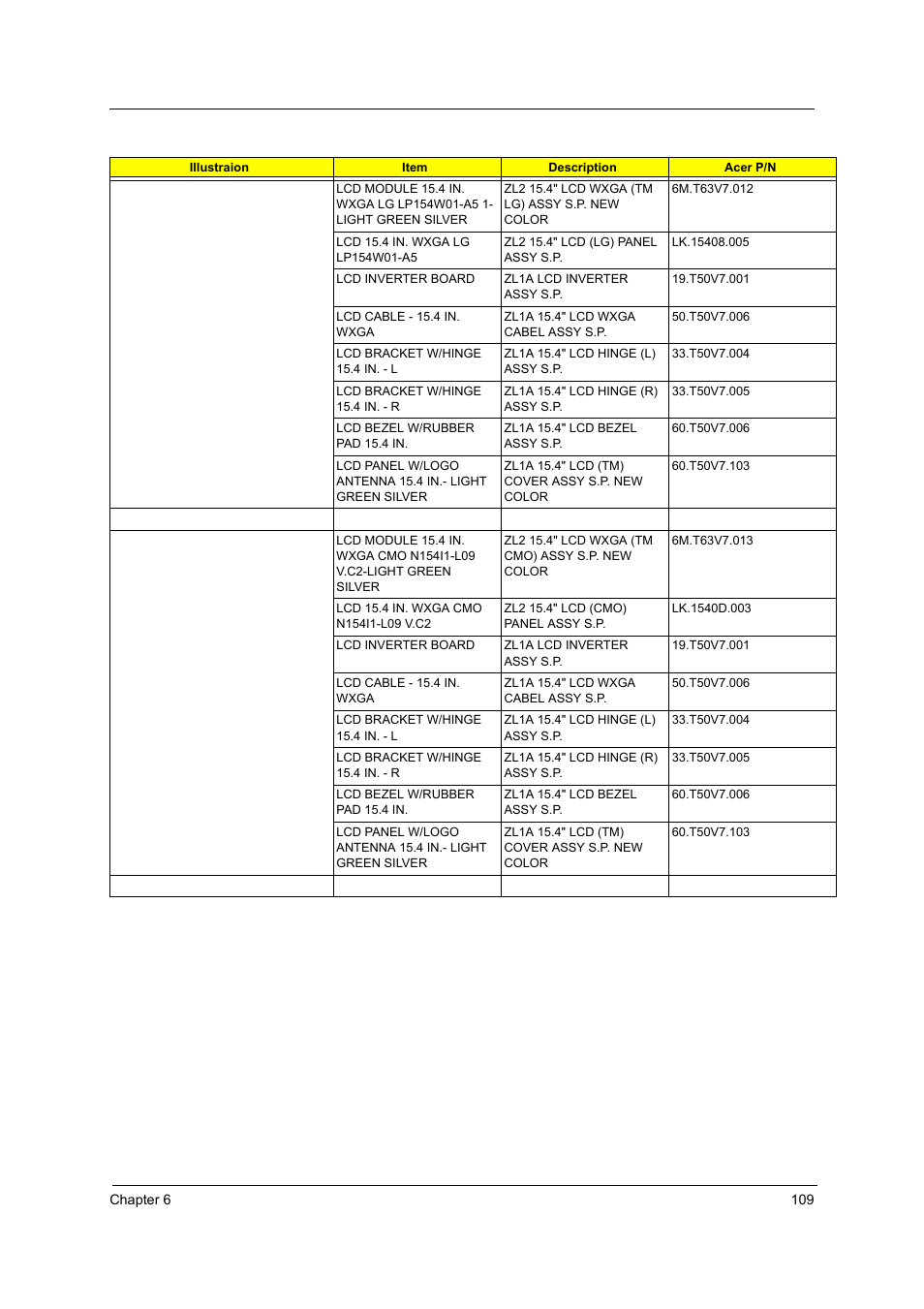 Acer 3510 User Manual | Page 116 / 125