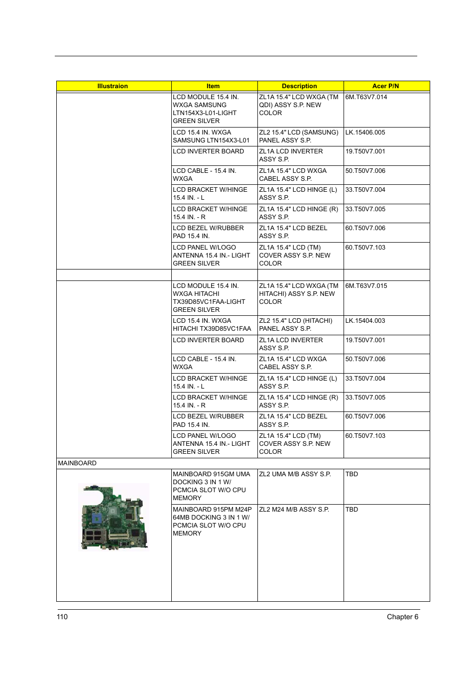 Acer 3510 User Manual | Page 117 / 125