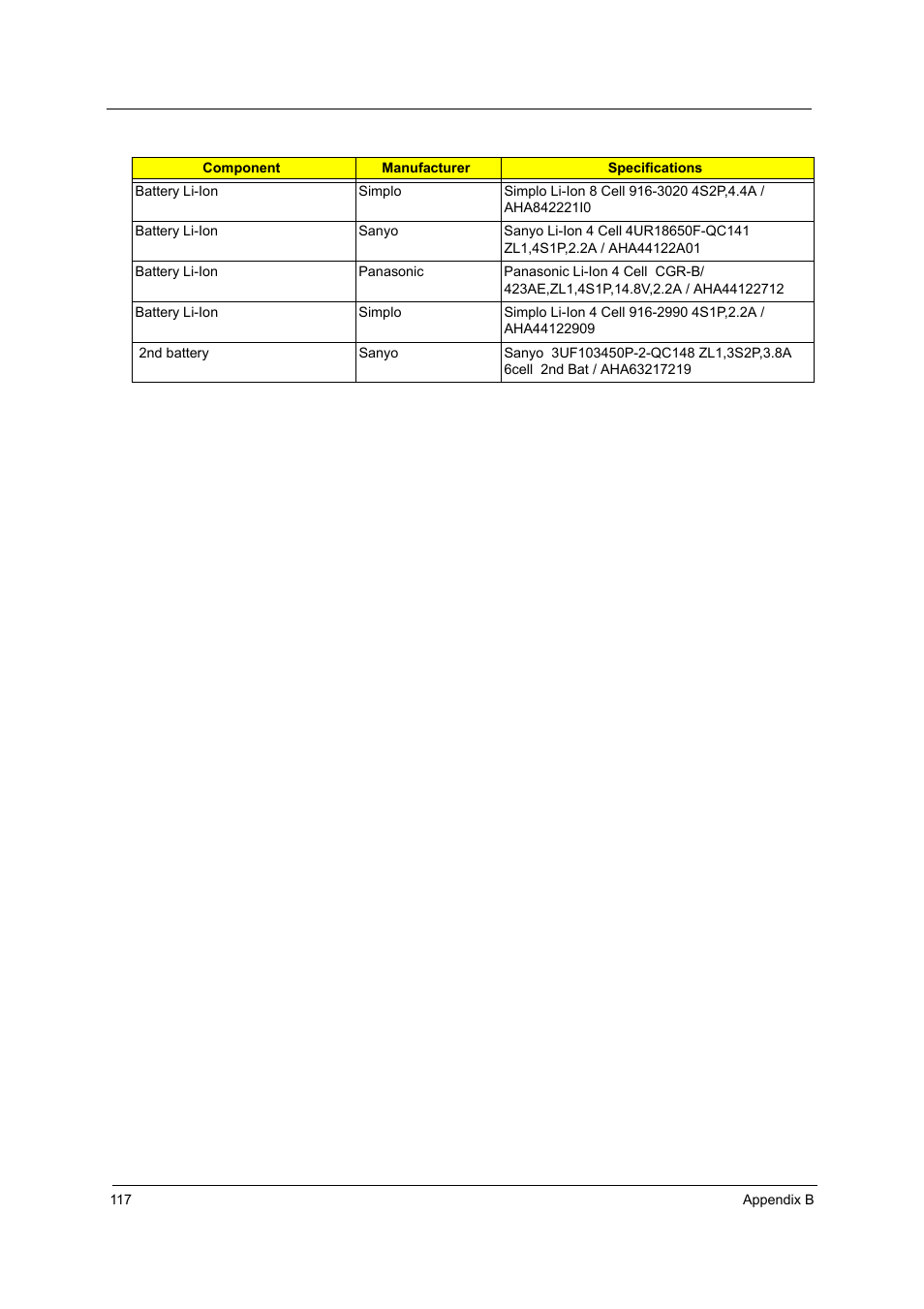 Acer 3510 User Manual | Page 124 / 125