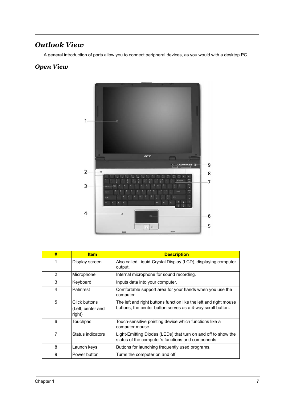 Outlook view, Open view | Acer 3510 User Manual | Page 14 / 125