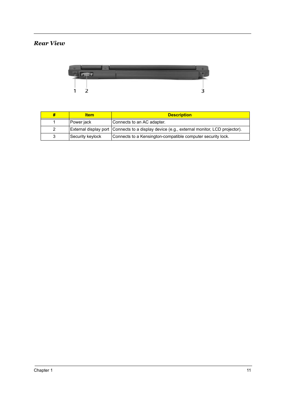 Rear view | Acer 3510 User Manual | Page 18 / 125