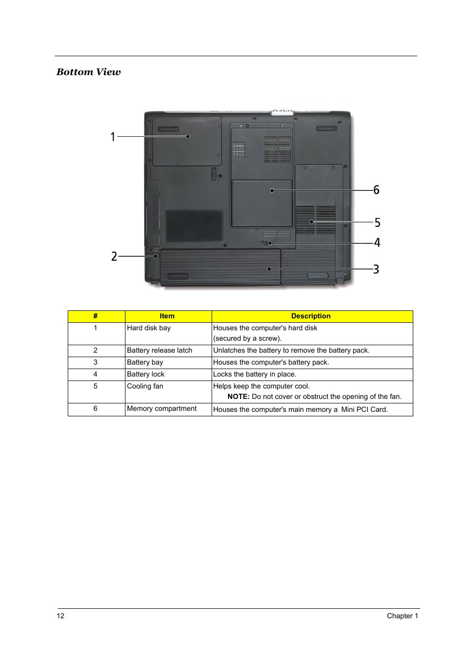 Bottom view | Acer 3510 User Manual | Page 19 / 125
