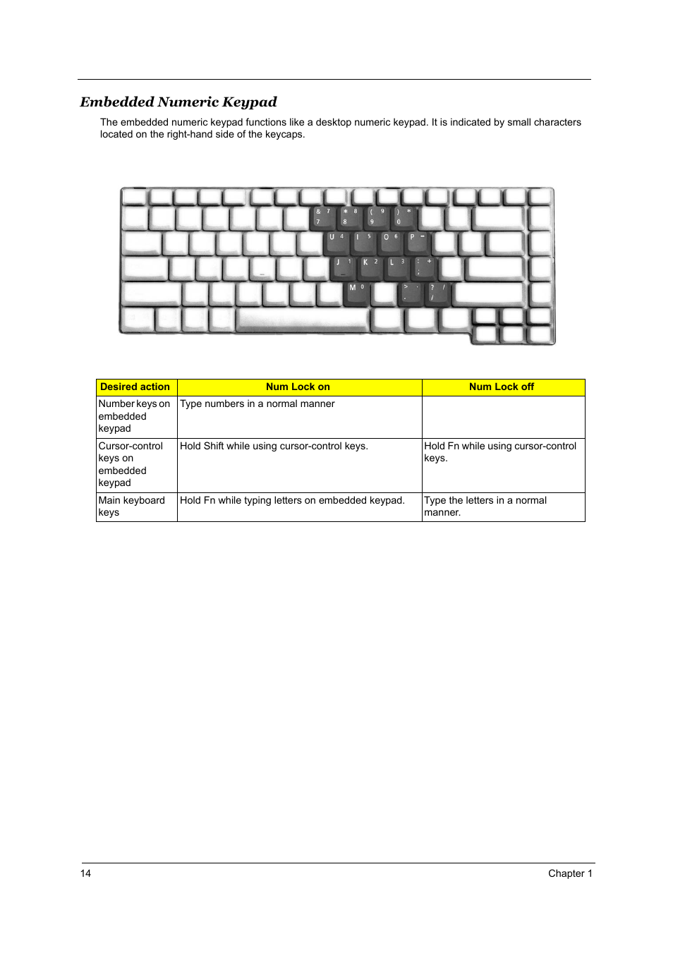 Embedded numeric keypad | Acer 3510 User Manual | Page 21 / 125