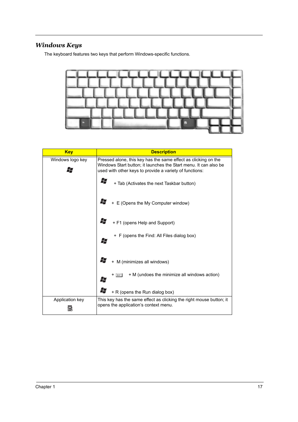 Windows keys | Acer 3510 User Manual | Page 24 / 125