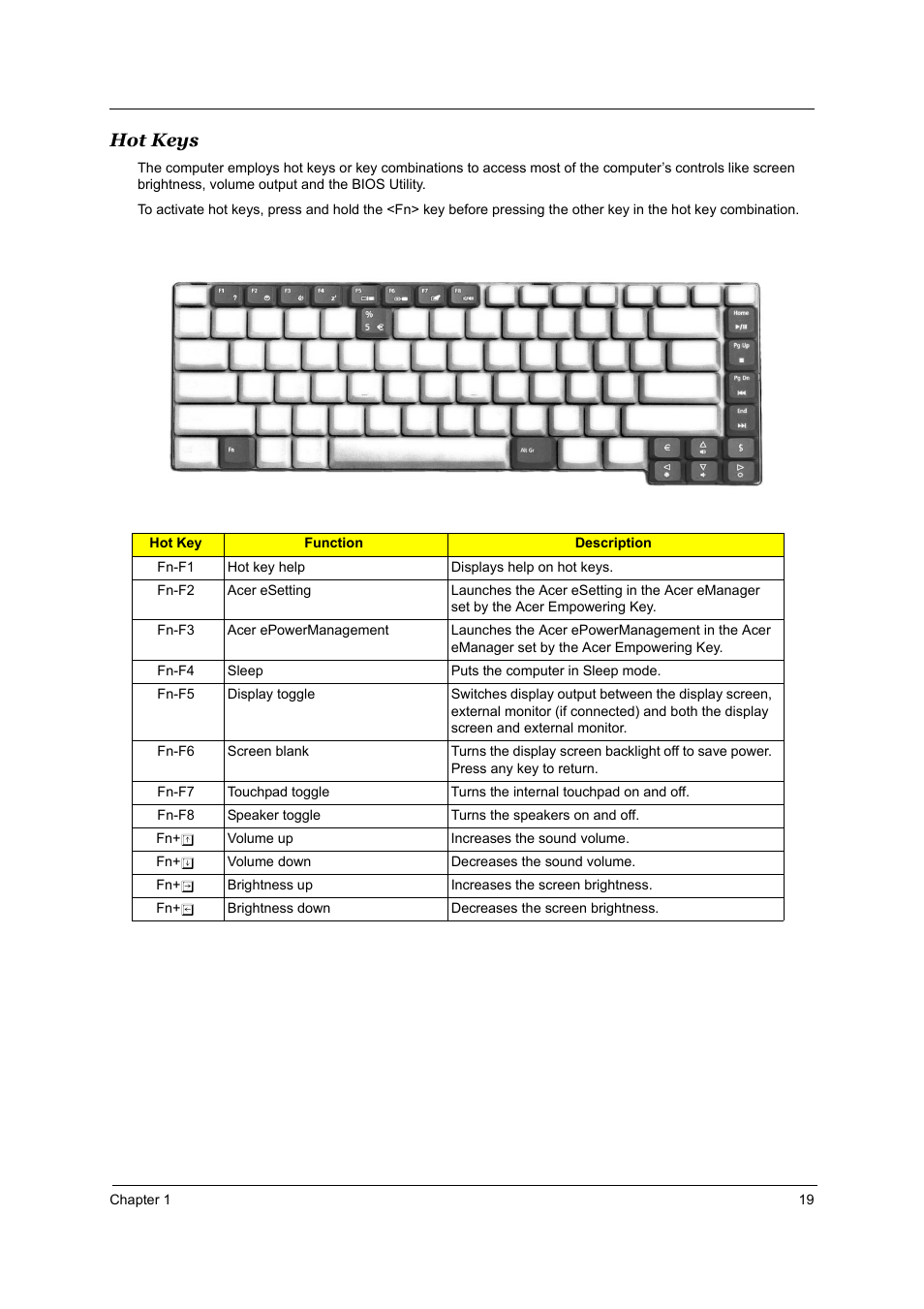 Hot keys | Acer 3510 User Manual | Page 26 / 125