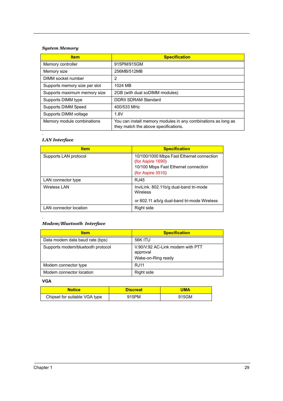 Acer 3510 User Manual | Page 36 / 125