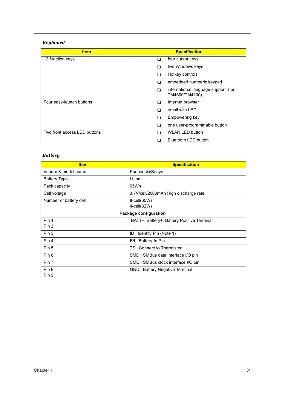 Acer 3510 User Manual | Page 38 / 125