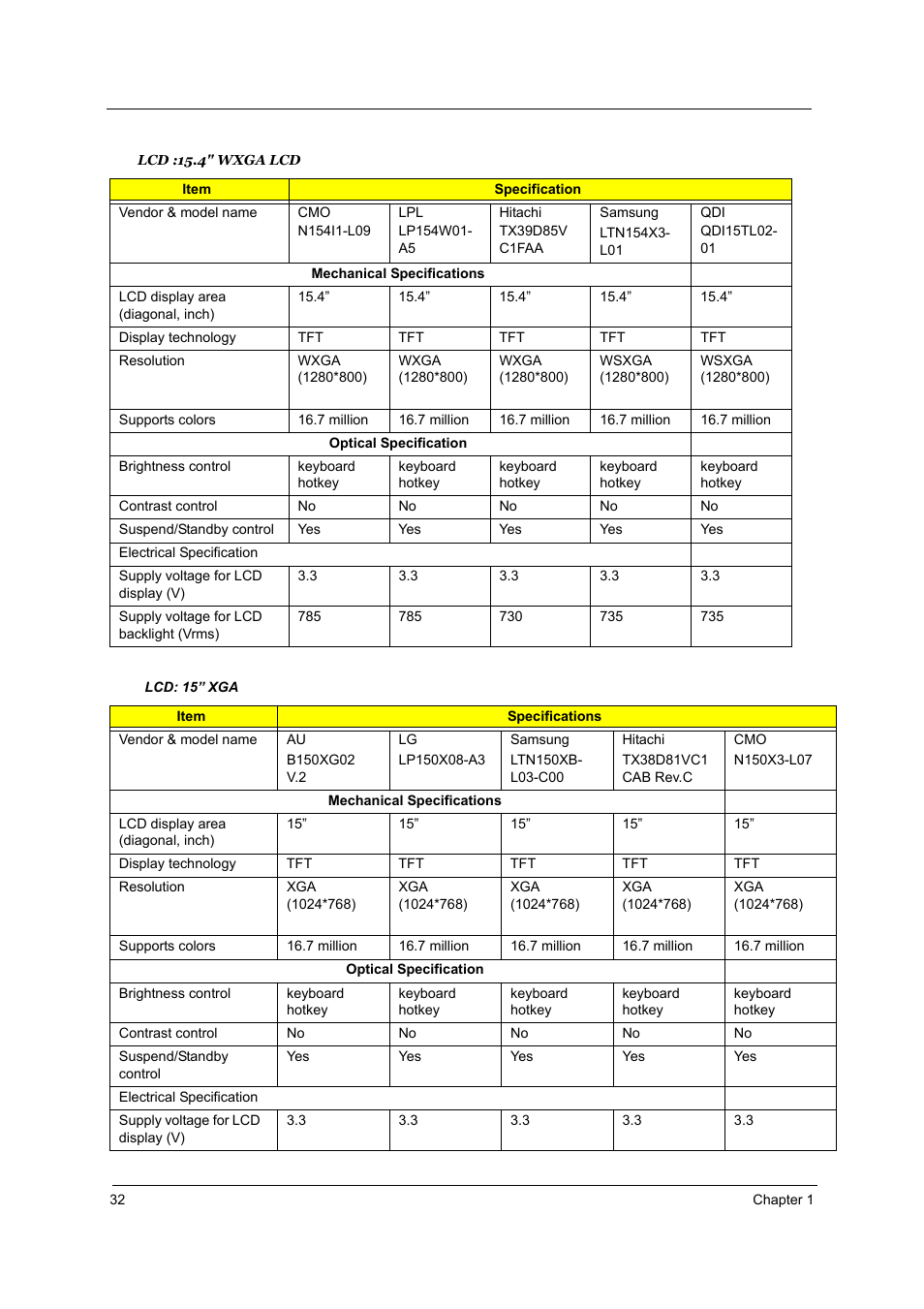 Acer 3510 User Manual | Page 39 / 125