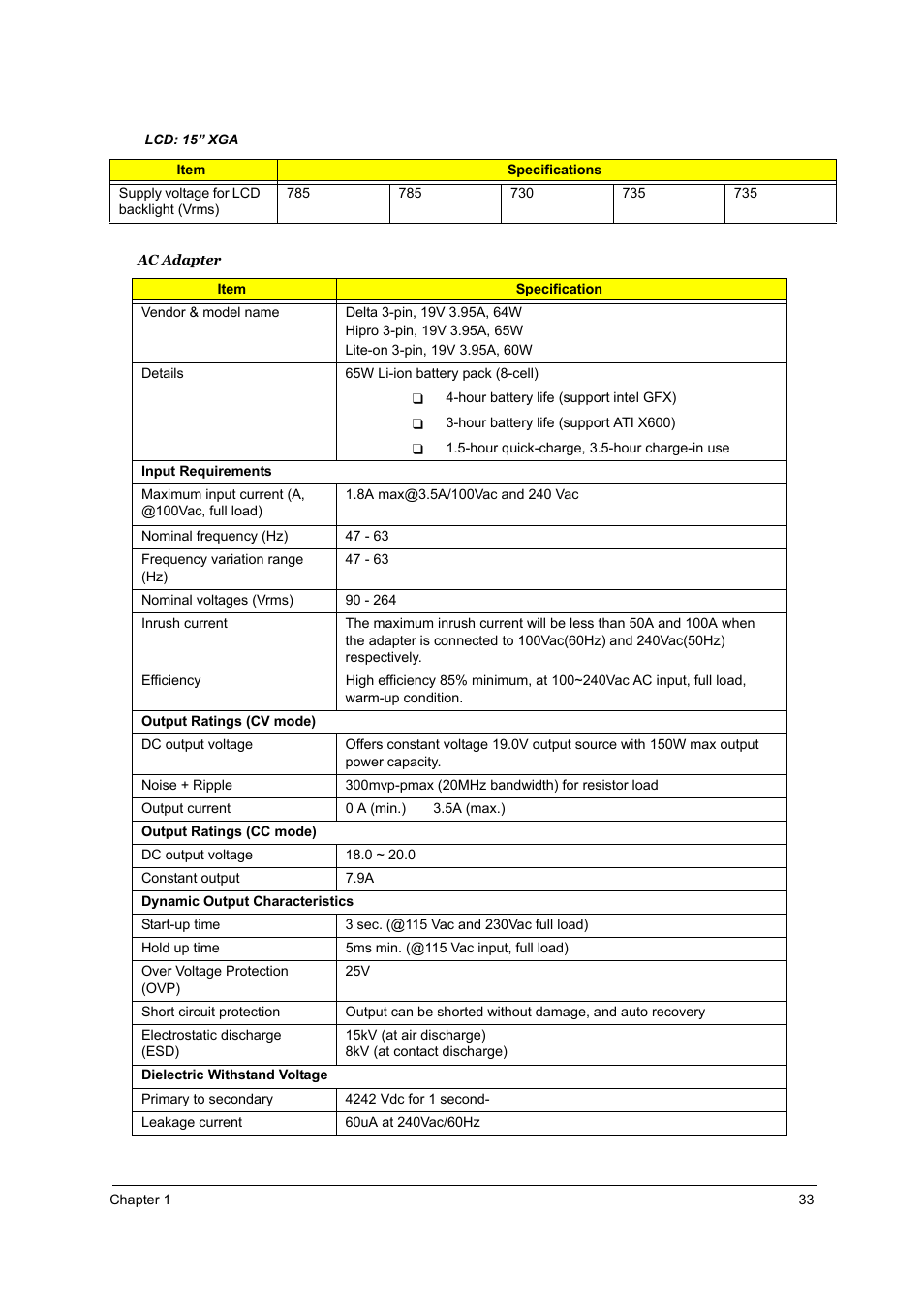 Acer 3510 User Manual | Page 40 / 125