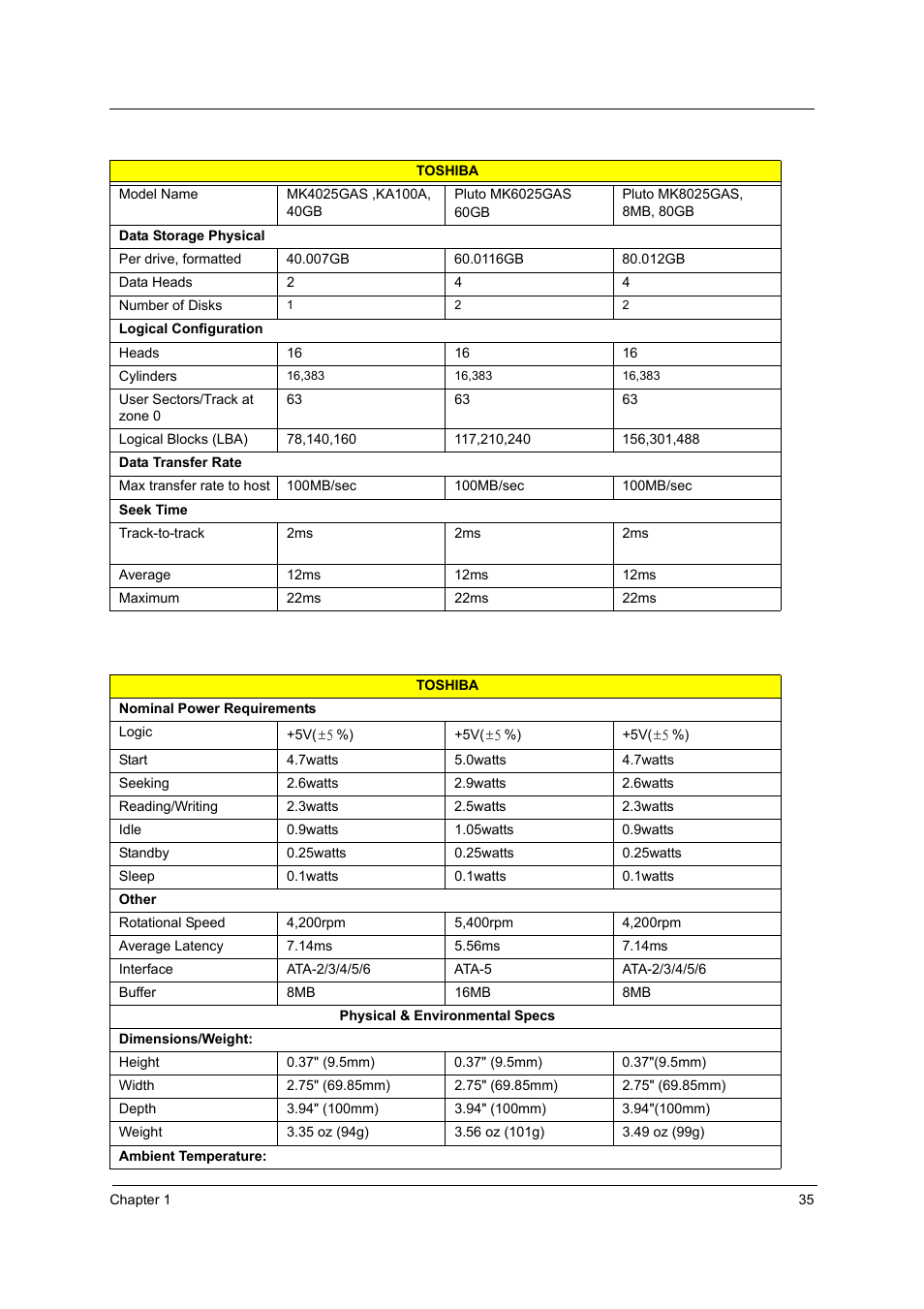 Acer 3510 User Manual | Page 42 / 125