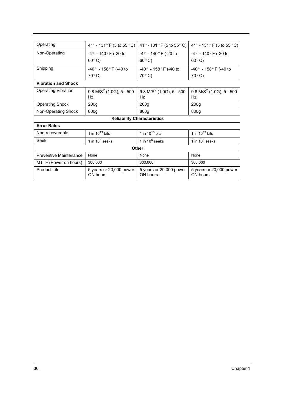 Acer 3510 User Manual | Page 43 / 125