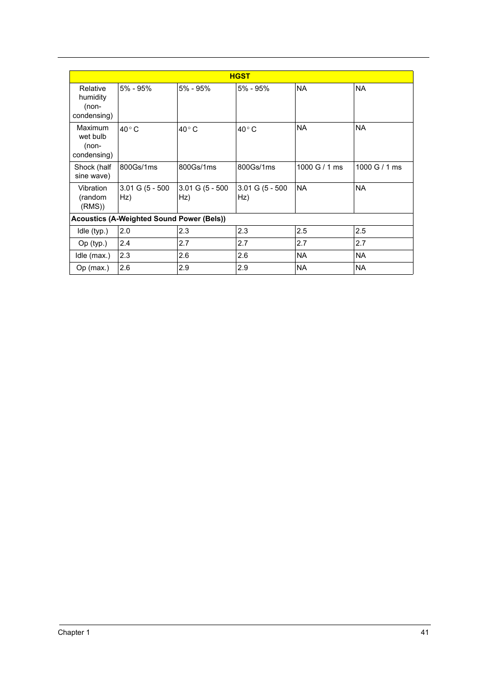 Acer 3510 User Manual | Page 48 / 125
