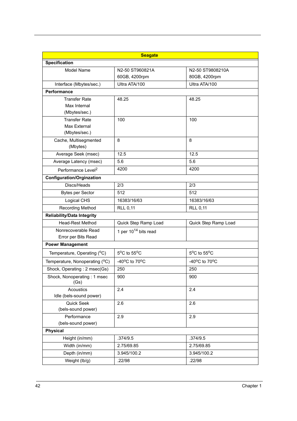 Acer 3510 User Manual | Page 49 / 125