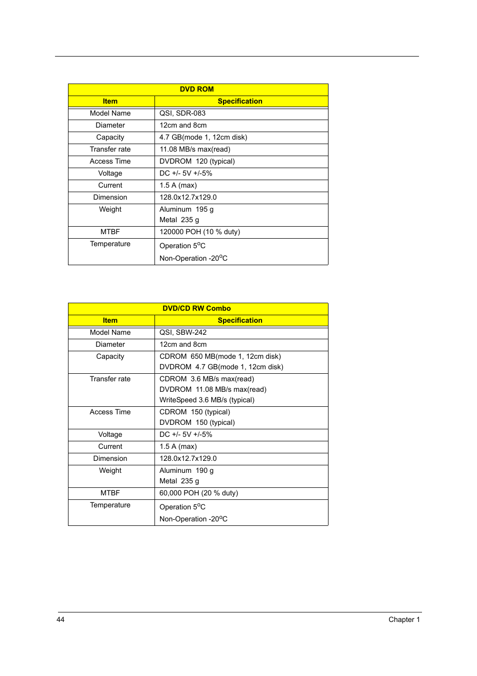 Acer 3510 User Manual | Page 51 / 125