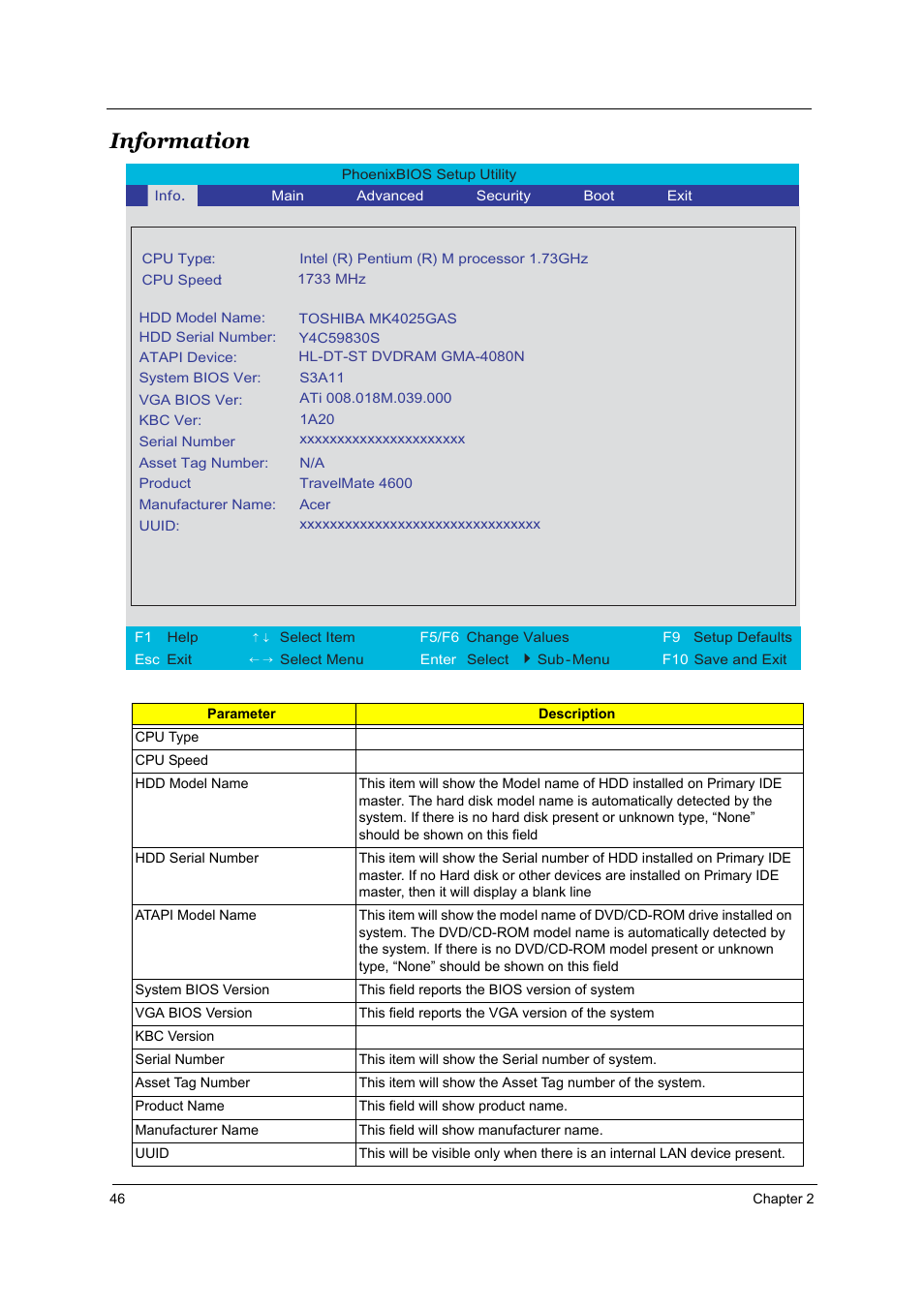 Information | Acer 3510 User Manual | Page 53 / 125