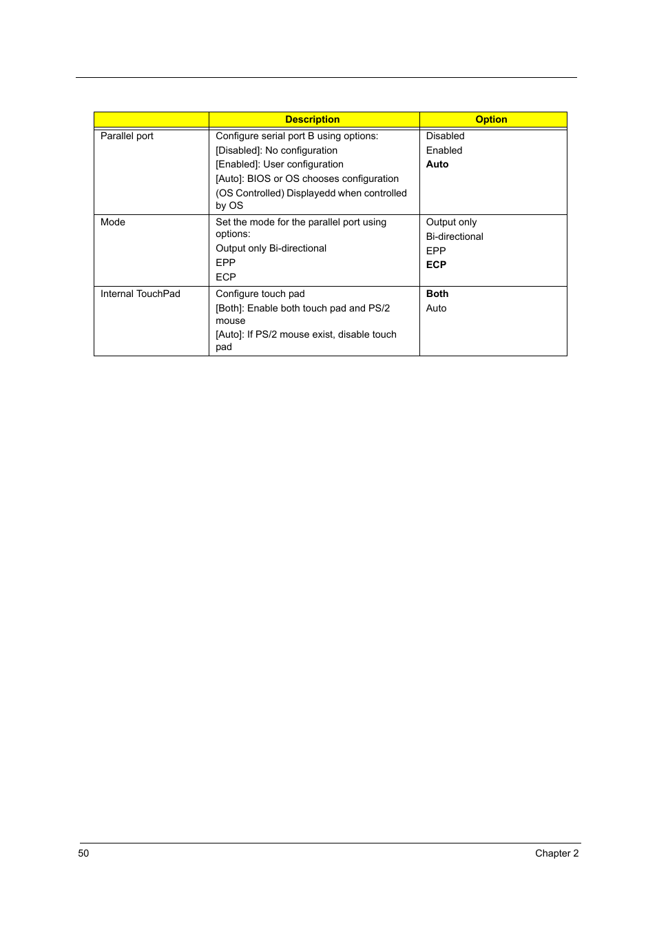 Acer 3510 User Manual | Page 57 / 125