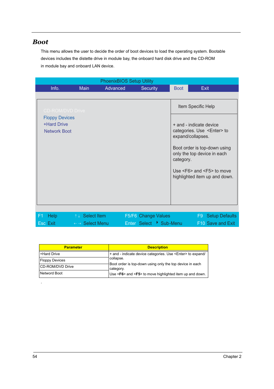 Boot | Acer 3510 User Manual | Page 61 / 125