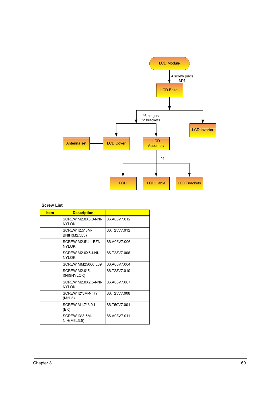 Acer 3510 User Manual | Page 67 / 125