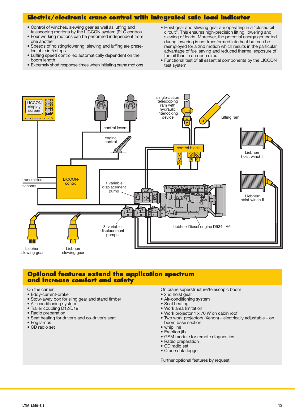 Variable drive and steering concept | Liebherr LTM 1250-6.1 User Manual | Page 11 / 12