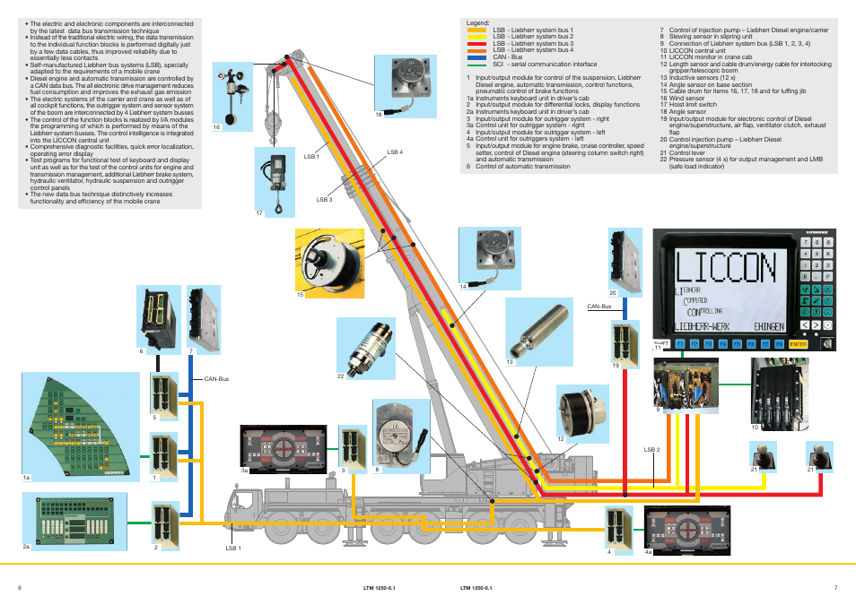 Liebherr LTM 1250-6.1 User Manual | Page 5 / 12