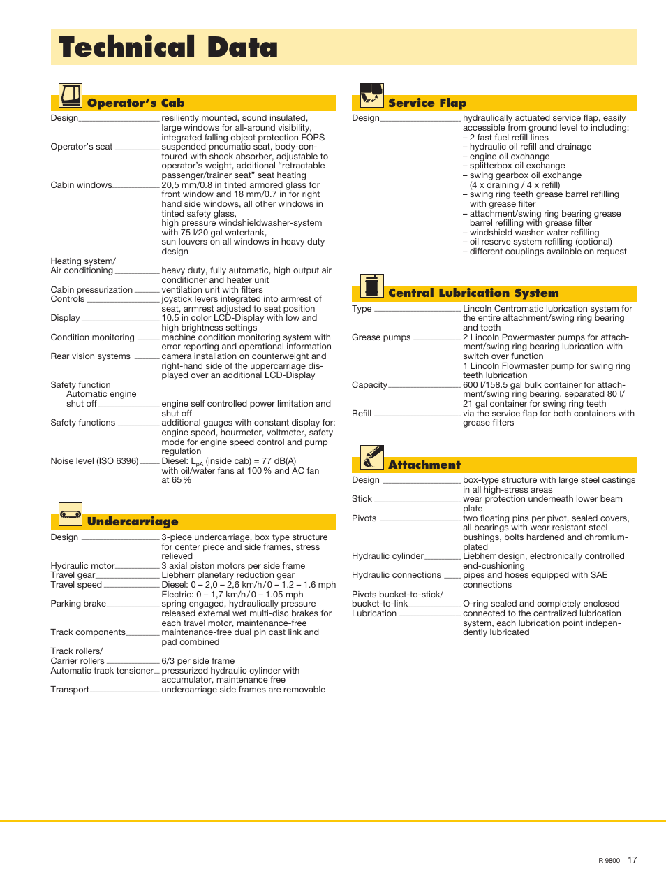 Technical data, Operator’s cab, Central lubrication system | Undercarriage, Attachment, Service flap | Liebherr R 9800 User Manual | Page 17 / 22