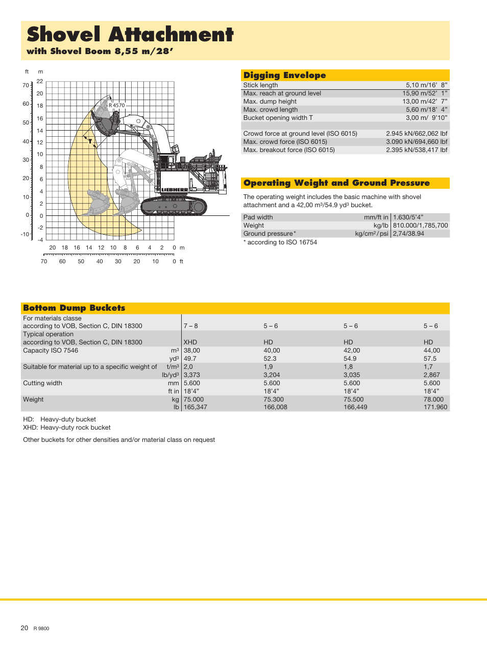 Shovel attachment, Digging envelope, Operating weight and ground pressure | Bottom dump buckets | Liebherr R 9800 User Manual | Page 20 / 22