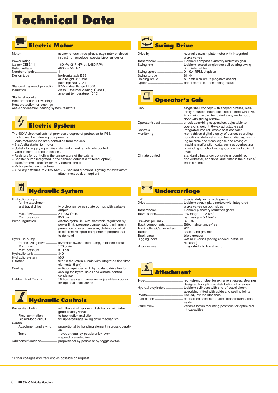 Technical data, Attachment, Electric motor | Electric system, Hydraulic system, Hydraulic controls, Swing drive, Operator’s cab, Undercarriage | Liebherr ER 934 C Material Handler User Manual | Page 6 / 8