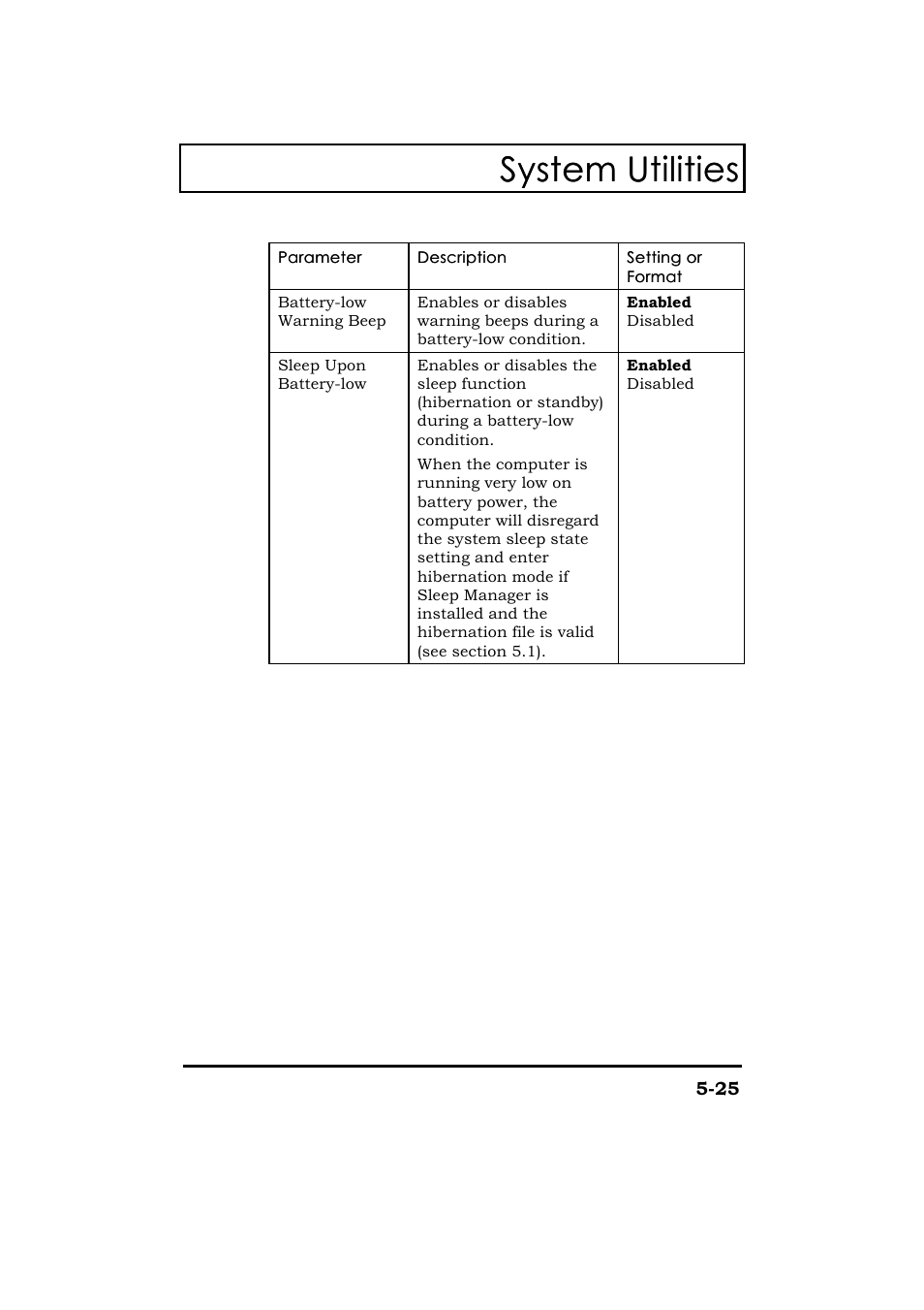 System utilities | Acer 365 Series User Manual | Page 118 / 138