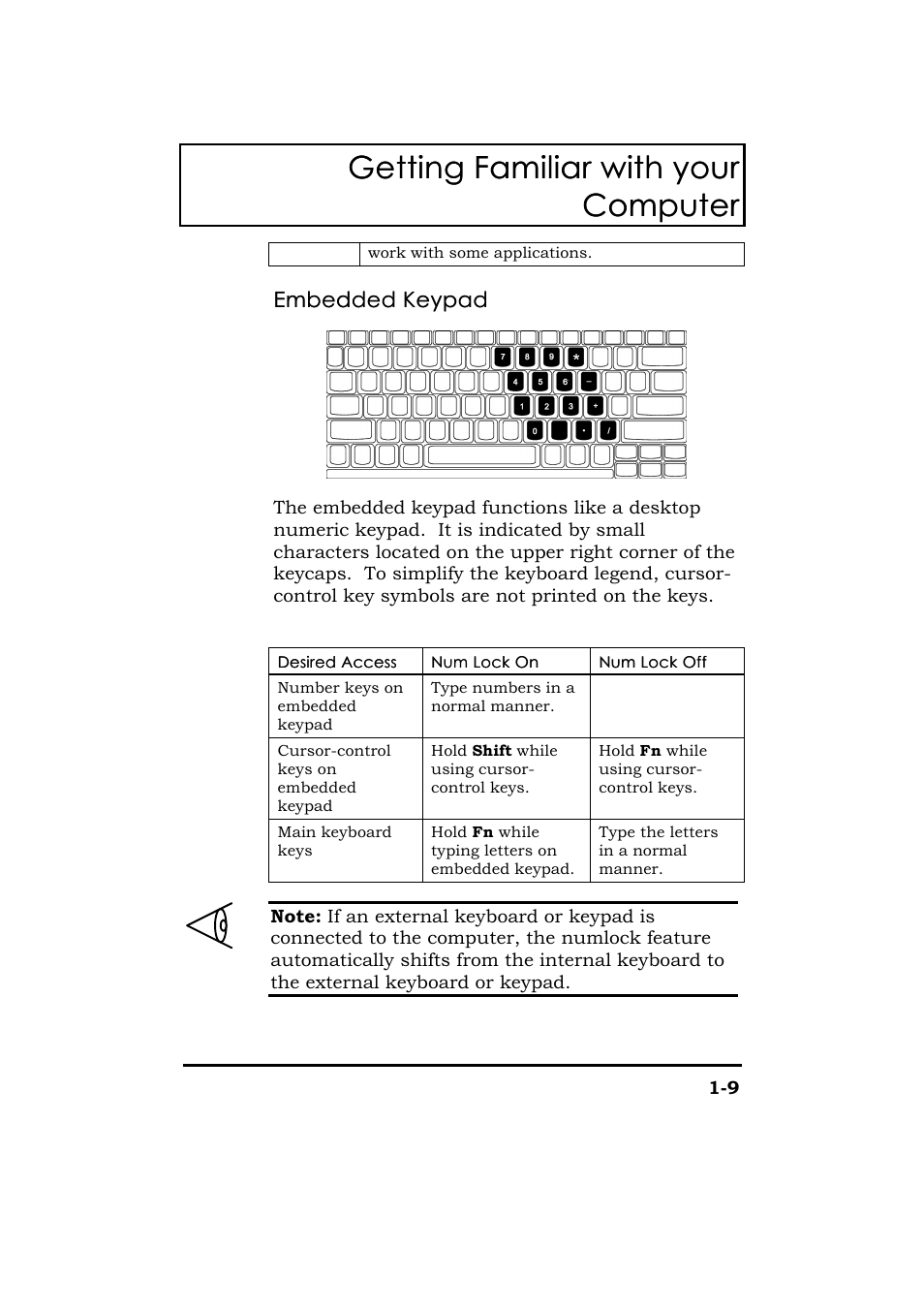 Getting familiar with your, Getting familiar with your computer computer | Acer 365 Series User Manual | Page 29 / 138