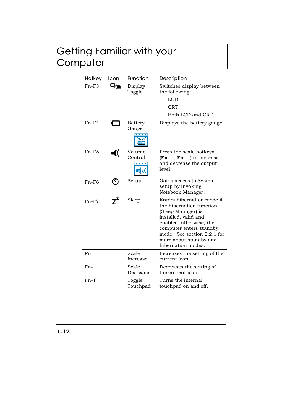 Acer 365 Series User Manual | Page 32 / 138